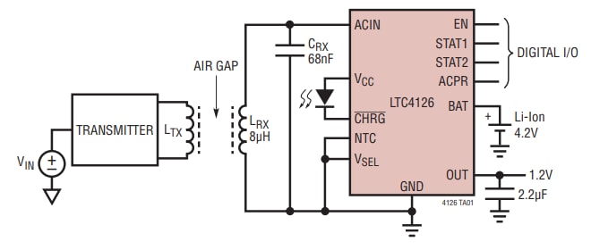 Application Circuit Diagram - Analog Devices Inc. LTC4126 Wireless Li-Ion Battery Chargers